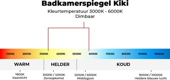 Diamond Line Kiki - Badkamerspiegel met LED Verlichting en Verwarming - 120x60 - Rechthoek - Touch Lichtschakelaar - Dimbaar - Luxurysanitair