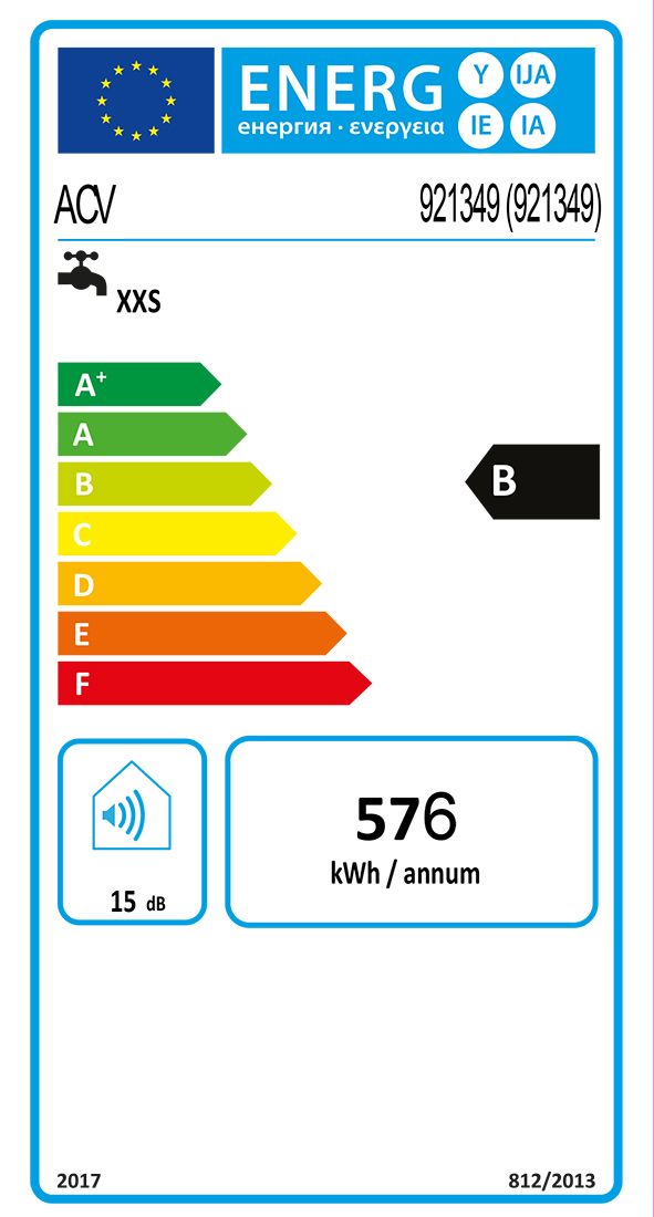 Elektrische Boiler Compact 15 Liter - BL 15 - Luxurysanitair
