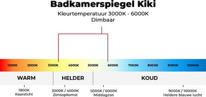 Diamond Line Kiki - Badkamerspiegel met LED Verlichting en Verwarming - 120x60 - Rechthoek - Touch Lichtschakelaar - Dimbaar - Luxurysanitair